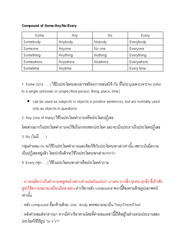 Compound of Some and Telling Time | PDF