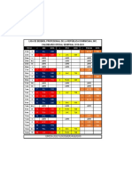 Calendario Oficial Semifinal 2019 20