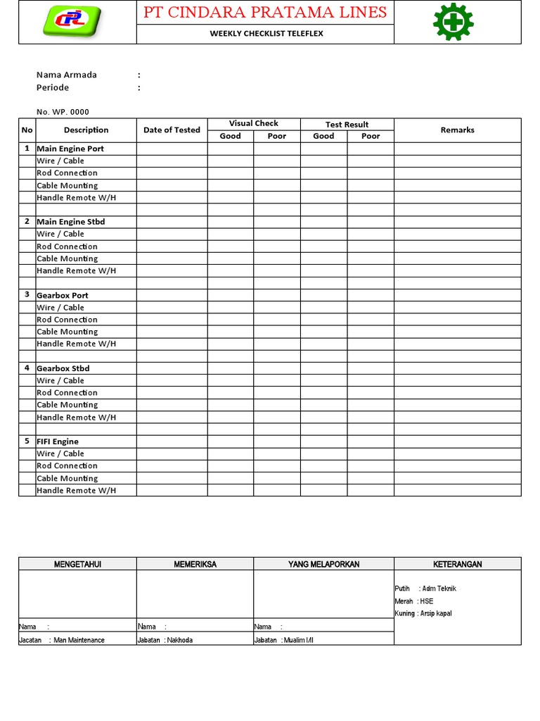 Weekly Checklist Teleflex PDF