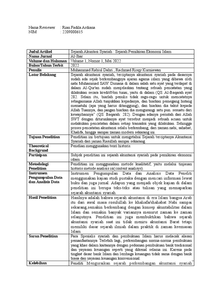 Review jurnal sejarah akuntansi syariah rian f a pdf