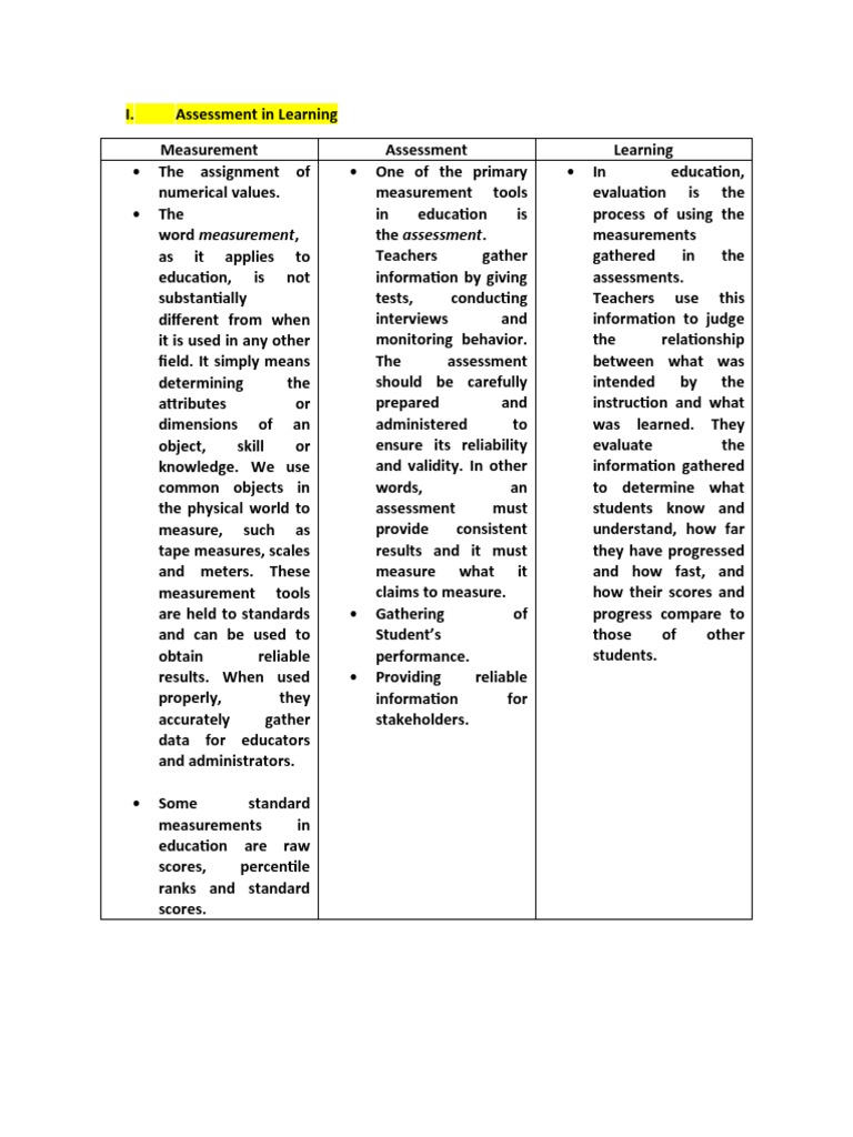 assessment-in-learning-pdf