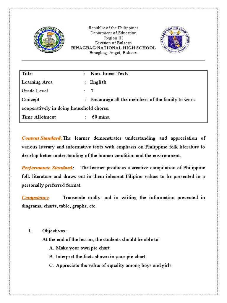 lesson-plan-with-gad-integration-sample-pdf-learning-lesson-plan