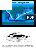 Ocean Current