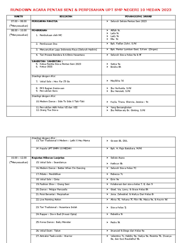 Rundown Acara Pentas Seni Final | PDF