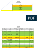 Rundown Pisaba Fair Fix