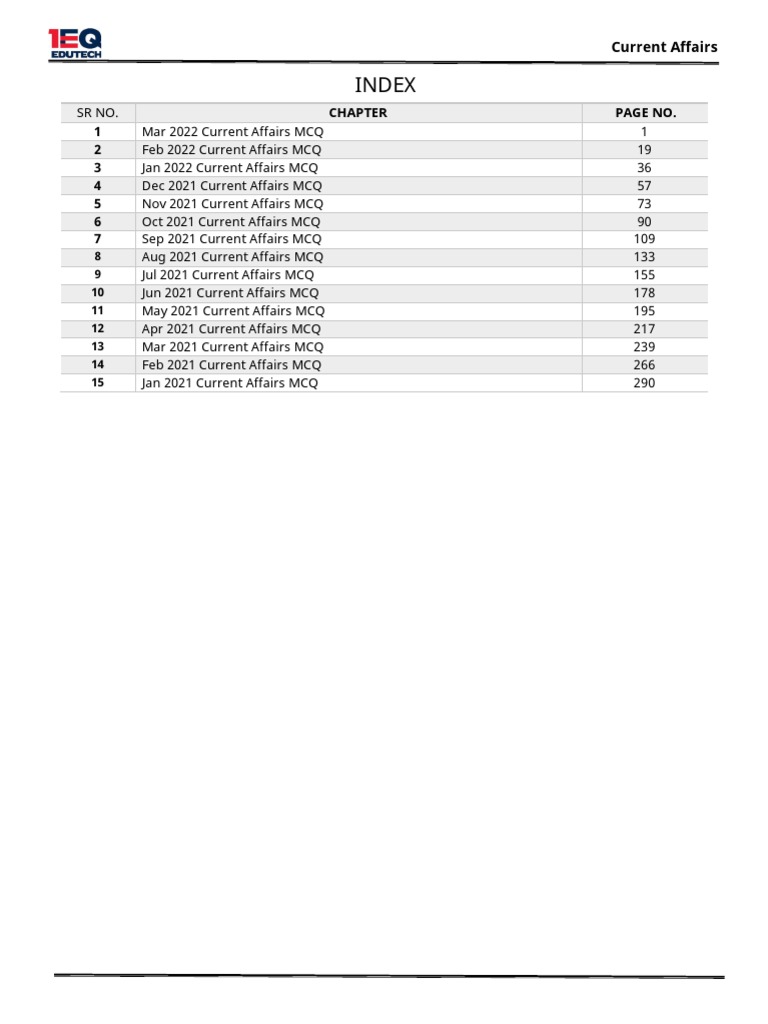 current-affairs-2021-22-pdf