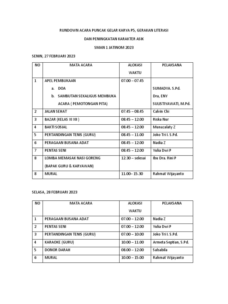 Rundown Acara Gelar Karya P5 2023 | PDF