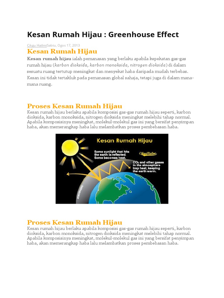 kesan rumah hijau geo f2 | PDF