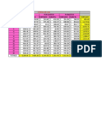 Ejercicio Tabla de Celdas Combinadas y Formulas