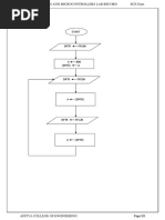 8051 Interfacing