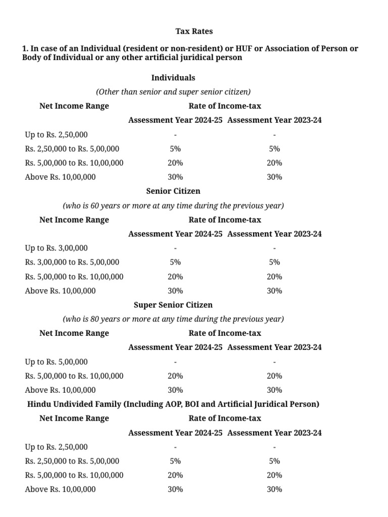 Tax Rates PDF