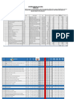 INFORME DE ALMACEN ABRIL