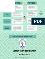 Pertinente y No Pertinente Educación Temprana 0 A 3 Meses