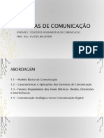 1_2-Características e Aplicações dos Sistemas de comuinicação _Conceitos Fundamentais de Comunicação 