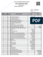 Neraca Percobaan Akrual KL Kode 090