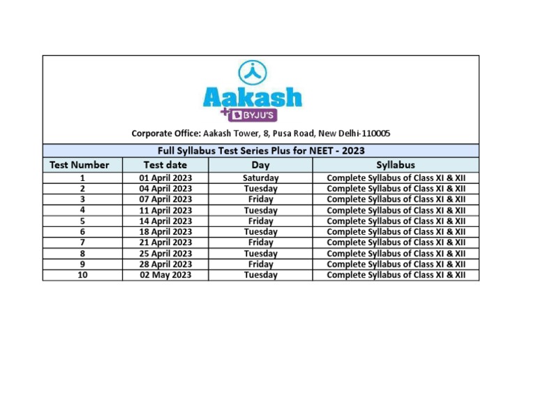 Schedule Full Syllabus Test Series Plus For NEET PDF