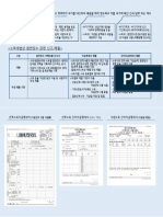 원천징수 개념