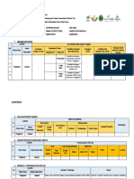 BJB Andri Feriyansyah - Desa Pinggirsari - April 2023