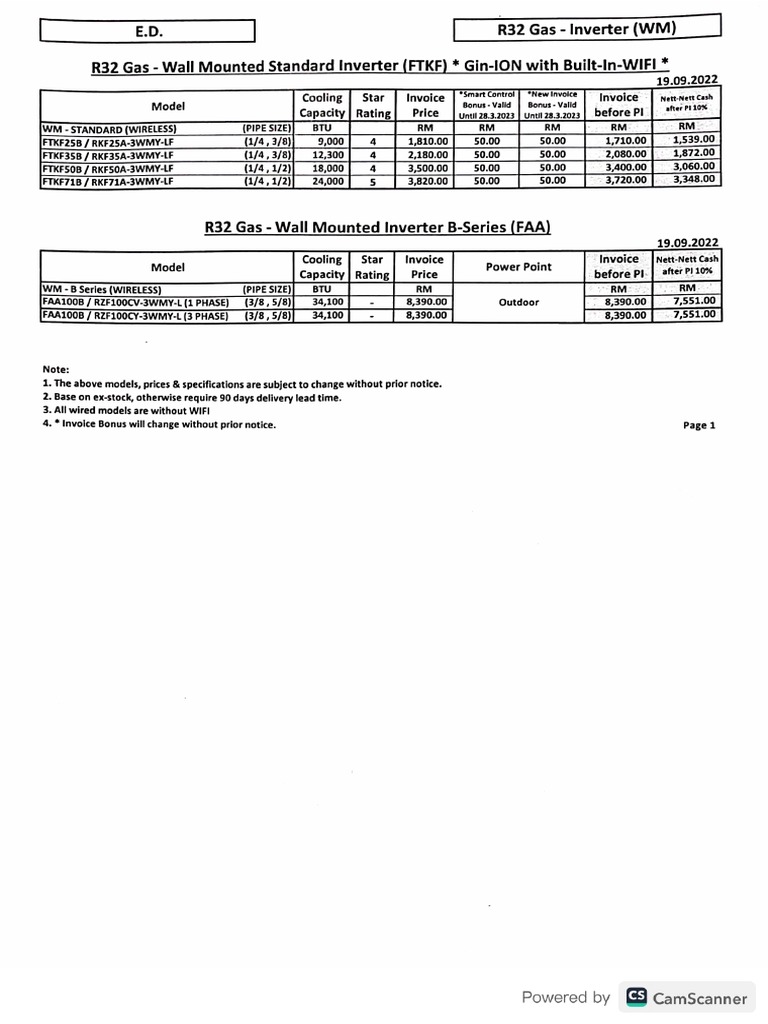Daikin Price List 21.11.2022 PDF