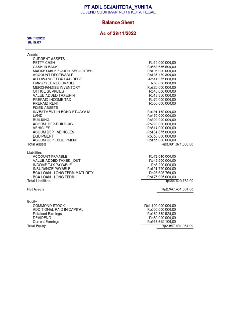 Standard balance sheet pdf