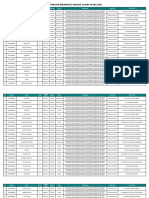 Data 23-05-2023 DAFTAR PMI TERBANG TANGGAL 29 DAN 30 MEI 2023