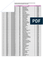 Data 19-05-2023 REKOM PASPOR UBT UMUM SEKTOR MANUFAKTUR GELOMBANG 2 TAHUN 2023