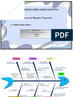 Diagrama Ishikawa