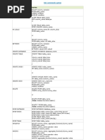 Rams SQL