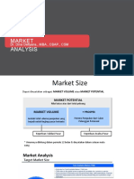 Market Analysis