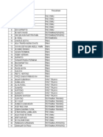 Daftar Kru Foxtrot