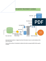 Loi Boiler Water Treatment Schema