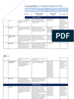 Focus2 2E Preliminary For Schools Correlation Booklet