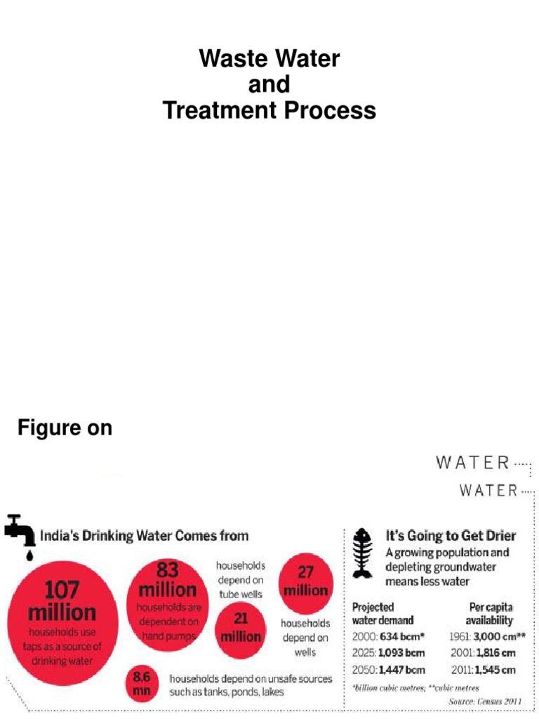 Water Treatment PDF Sewage Treatment Hydrology
