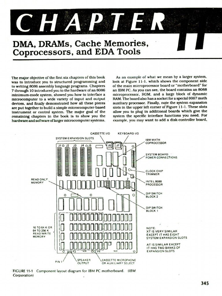 Chapter 11 - 15, PDF, Dynamic Random Access Memory