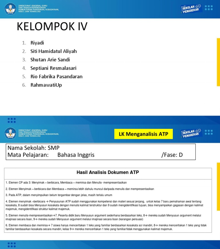 Analisis Atp | PDF