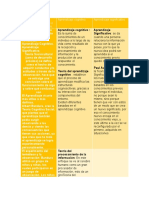 Cuadro Comparativo