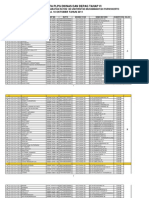 Peserta PLPG Tahap Vi - Ix Tahun 2011