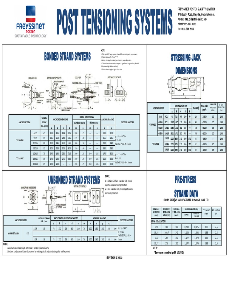 Freyssinet Postension Technical Chart | PDF | Manufactured Goods ...