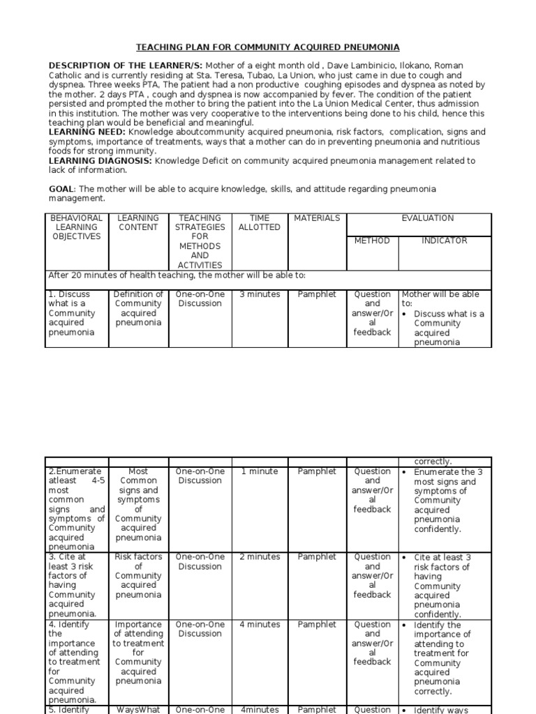 Teaching Plan For Cap Pneumonia Health Care