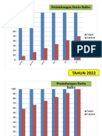 Grafik Ikk 2022