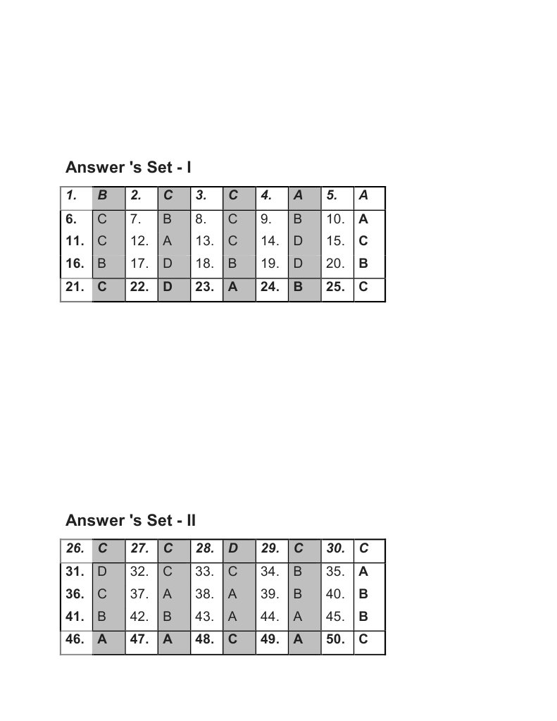 Answer 12 | PDF