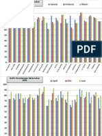 GRAFIK Penimbangan Balita 2020