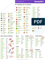 Food Vocabulary