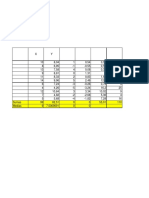 Tabla Estadistica