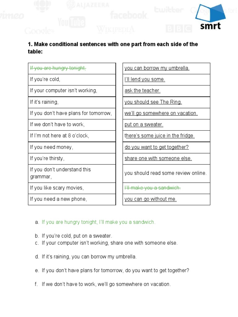 Conditional Sentence Exercises | PDF