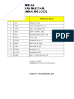 Contoh USULAN WALIKELAS 2022-2023