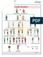 Tarea Ingles Canal I