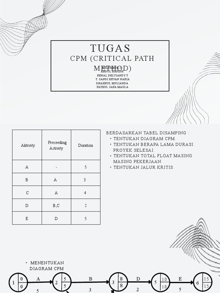 Diagram dan Analisis CPM Proyek | PDF