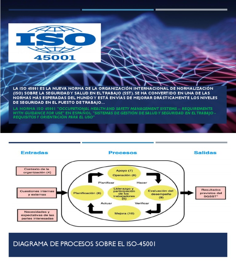 ISO 45001: Nueva Norma de SST | PDF