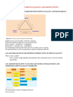 Improving Service Quality and Productivity